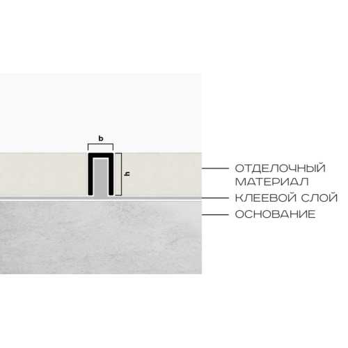 Фото Профиль П-образный латунь 12x12 мм Neexy PVL86-03 Латунь брашированная, 2.7 метра